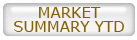 Click for Bay Villas Year to Date Market Summary