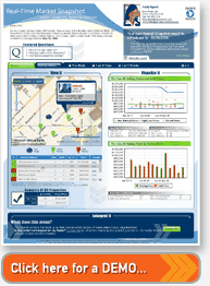 Market Snapshot