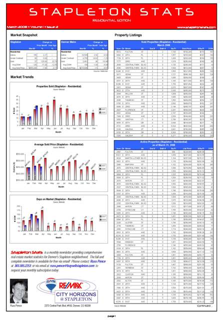 Stapleton Stats