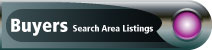 Search MLS - Myrtle Beach Homes and Condos listings