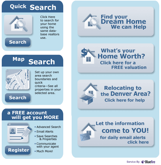 Search for Properties My Buying Buddy