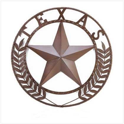 Texas City Profiles
