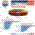 RE/MAX Market Share