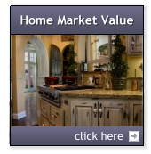 Licking County Ohio Home Market Values Online