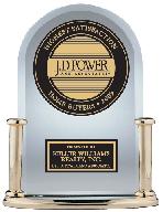 Keller Williams Highest Overall Satisfaction from J.D. Power