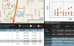 Automated Interactive Reports... 