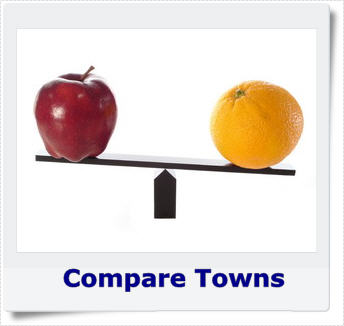 Compare San Diego Cities