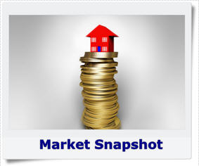 San Diego Home Market Report