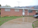 Property.view_front no image