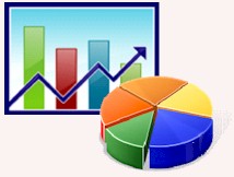 Graphs